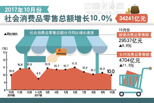 2025年今晚香港开什么,经济执行方案分析_旗舰版56.73.33