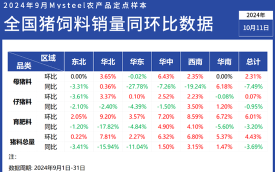 小鱼儿玄机2站,数据导向计划解析_停版21.93.78